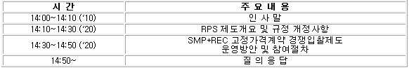 SMP+REC 고정가격계약 경쟁입찰제도 설명회 세부일정표 이미지