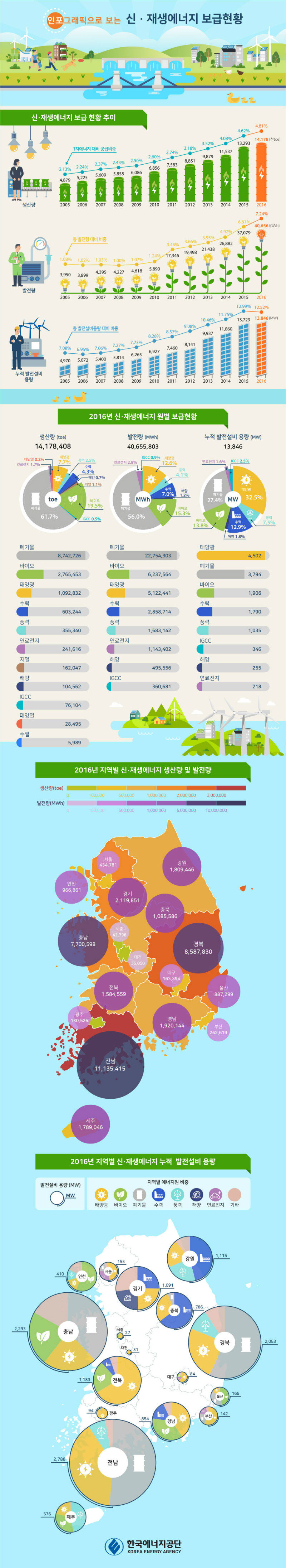 추가수정_최종수정본_웹_1228.jpg