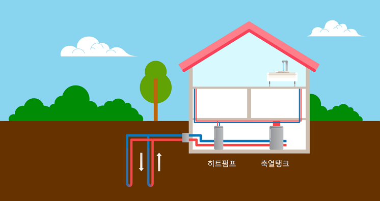 지열에너지 이미지