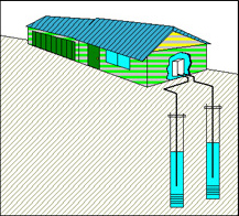 개방형 지열원 열교환장치(Standing Column Well) 이미지