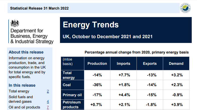 [BEIS] 2022년 3월 영국 에너지 동향(Energy Trends March 2022) 썸네일