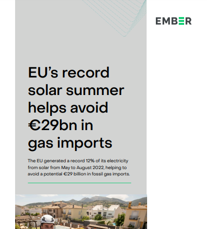 EU, '22년 여름 태양광 발전량 99.4TWh로 사상 최고치 기록(EU’s record solar summer helps avoid €29bn in gas imports) 썸네일