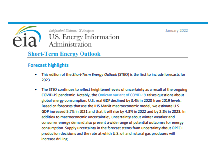 [EIA] 2022년 1월 단기 에너지 전망(Short-Term Energy Outlook January 2022) 썸네일