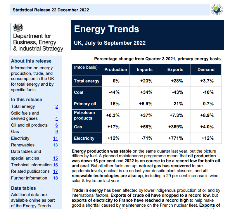 [BEIS] 2022년 12월 영국 에너지 동향(Energy Trends December 2022) 썸네일